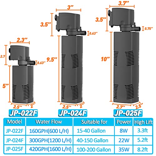 TARARIUM Fish Tank Filter for 15-40 Gallon Tank Crystal Clear Powerful Internal Aquarium Filters Submersible Pump& Filter System Turtle Tank Accessories - size: JP-022F(160GPH)for 15~40 Gallon