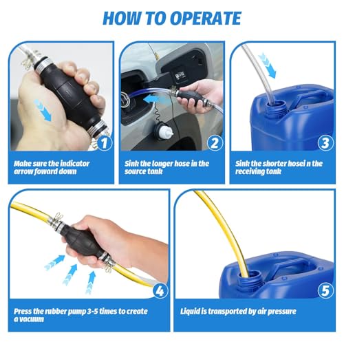 Gasoline Siphon Hose Pump - High-Flow Portable Hand Fuel Transfer Pump for Water, Gasoline, Oil, Petrol, Diesel (2 Premium PVC Hoses) - size: 15mm( 1 Pack)