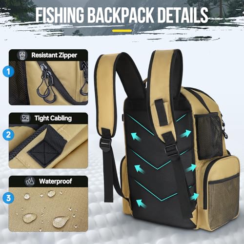 PLUSINNO Cooler Fishing Backpack with Rod Holders 45L Large Water-resistant Fishing Tackle bag Store Fishing Gear Fishing Gifts for Men Father - color: Khaki