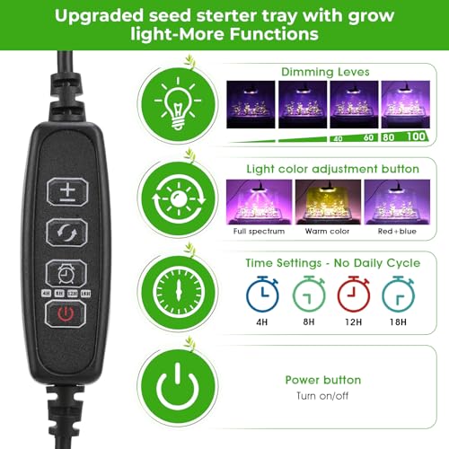 Seed Starter Tray with Grow Light, 6pcs Seed Starter Kits with Light and Humidity Domes, Timing Controller & Adjustable Brightness & 3 Light Mode, Indoor Seedling Starter Plant Germination Trays