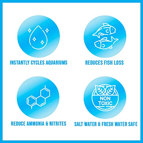 MICROBE-LIFT Nite-Out II Aquarium Bacteria for Start-up, Instantly Cycle Aquariums, Add Fish on Day 1, Rapid Ammonia and Nitrite Reducer for Freshwater & Saltwater Fish Tank, 4 Ounces (NITEH04) - size: 4 Ounces