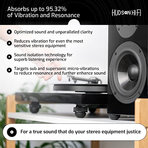 .75" Platinum Silicone Speaker Isolation Pads - 16-Pack Non-Skid Speaker Pads with Adhesive, Speaker Isolation Feet for Record Player Isolation - Turntable Feet and Subwoofer Isolation Pad - 20 Duro - size: .75\" Hemisphere