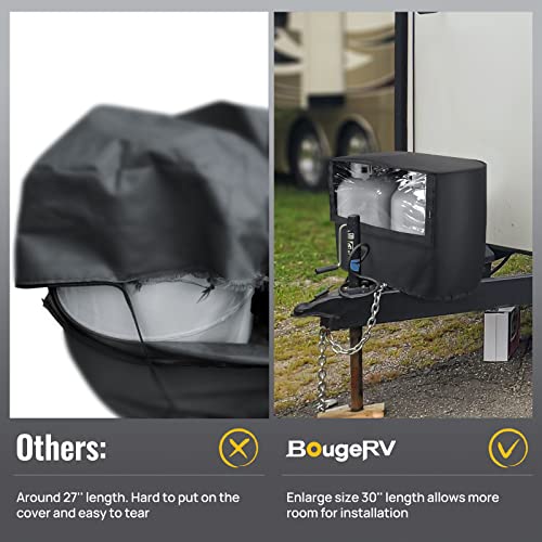 BougeRV Propane Tank Cover, Visible Valve, Fit Dual 20lb Tanks, Waterproof 600D Oxford Replacement Covers for Trailer/Camper, RV Parts Accessories (Black) - size: 20LB