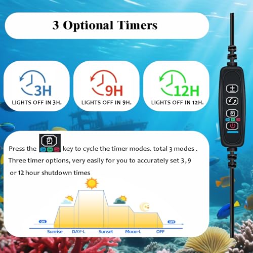 Clip-on Aquarium Light 5w (3 Timers, 3 Modes, 10 Dimming, Split Power) for Coral, Reef, Saltwater Fish, Algae Scrubber Nano/Mini/Pico/Refugium Tank,1-5Gallon(5-8in) Aquarium