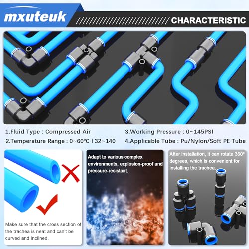 mxuteuk 1/4"OD Push to Connect Fittings Quick Connect Air Hose Fittings,1/4"OD Air Hose Fittings,Air Line Fittings for 1/4" Tube (30PCS) - style: 1/4" OD Kits-A