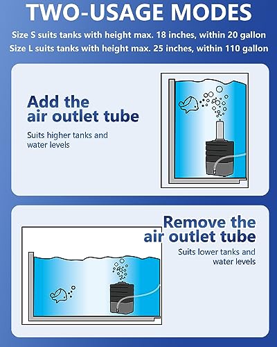 Moonorange Aquarium Bio Sponge Filter Kit, Super-Quiet Submersible Fish Tank Foam Filter with 1 Spare Sponge and Full Accessories, Suits Tanks Within 110 Gallon (L Kit)