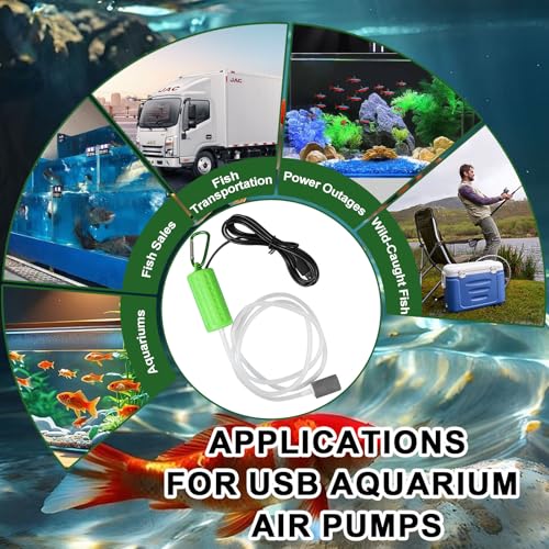Aquarium Air Pump USB Air Pump Mini Aquarium Air Pump Ultra Quiet Fish Tank Air Pump Energy Saving Oxygen Bubbler Includes Aquarium Oxygen Tube + Air Stones 1W - color: Grass Green