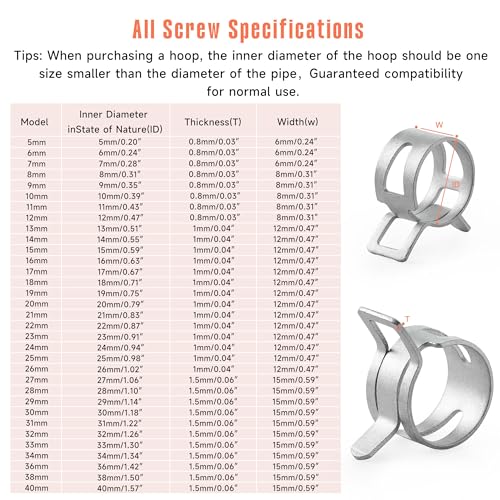 60Pcs 0.2"(5mm) Spring Band Hose Clamps,Constant Tension Hose Spring Clamps, Fuel Line Silicone Vacuum Hose Steel Clamp,Low Pressure Air Clip Clamp for Automobiles(Grey) - color: Gery-60pcs, size: 0.2"(5mm)