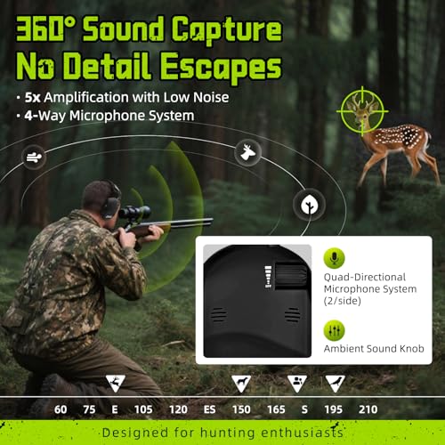 PROHEAR 022 Electronic Ear Protection for Shooting & Hunting - 29dB SNR Noise Reduction, 4 Omnidirectional Microphones - color: Electronic Ear Protection-black