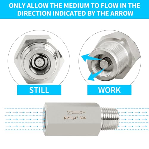 ChillWaves 304 Stainless Steel In-Line Siamese Check Valve 1/4" NPT Male x 1/4" NPT Female Thread, One-Way Non-return Check Valve for Backflow Prevention(1-PACK) - size: 1/4" MNPT x 1/4" FNPT, style: Siamese Check Valve