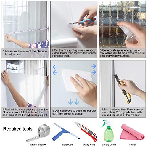 Total Blackout Window Film 100% Light Blocking Non Adhesive No Residue Removable Opaque Static Cling Privacy Glass Tint for Home Bedroom Darkening Heat Control (17.5 in x 6.56 Ft)