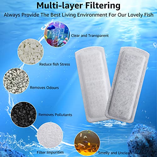 6/12 Pack Fish Tank Filter Cartridges for Marina Slim Filters S10/S15/S20 - Quadruple Filtration - Replacement Filter Cartridges for Marina Slim Filters - size: 6 Pack