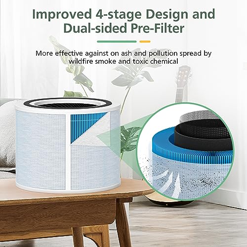 Core 300 Smoke Replacement Filter for LEVOIT Core 300-P Core 300 Core 300S Core 300S-P VortexAir Air Purifie-r, Core 300-RF, 4-in-1 Activated Carbon Filtration System, 2 Pack, Blue - color: Blue