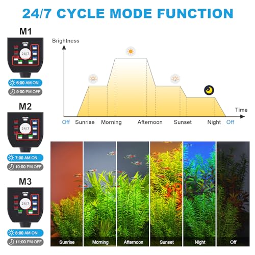 SEAOURA 24/7 Mode Led Aquarium Light for Plants Growth-Full Spectrum Fish Tank Light with Timer, Auto On/Off, 7 Colors, Adjustable Brightness, for 12 to 18 Inch Freshwater Tank - size: for 12-18 inch tank