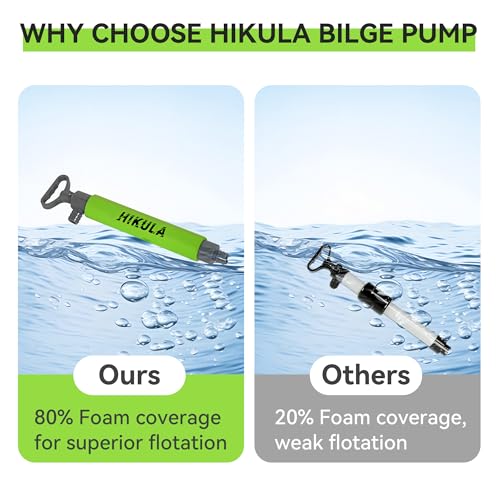 Manual Bilge Pump for Boats Kayak Canoe - Portable Siphon Pump, Kayak Bailer with Reversible Hose, Green, 19.7 Inch - color: Green, size: Large