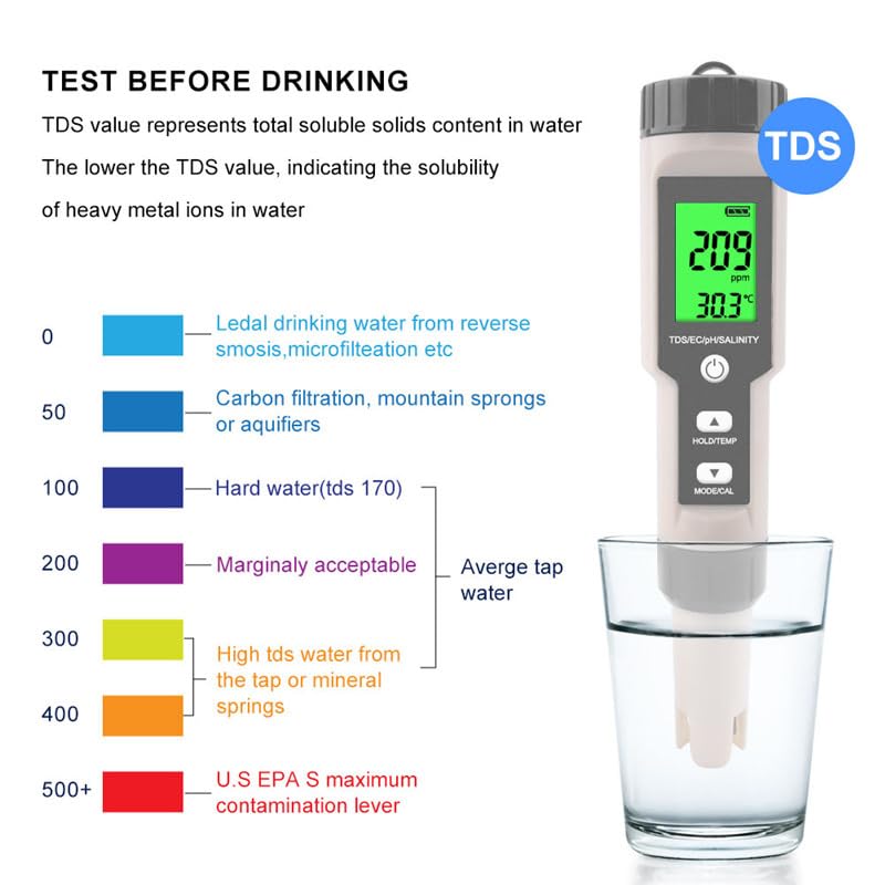Pool Salt Tester - Multifunctional 5 in 1 Salinity, PH, TDS, EC, and Temperature Meter, Pool Salinity Testing Kit, Digital Salinity Tester for Swimming Pool,Saltwater, Sea Water, Aquarium - color: Gray