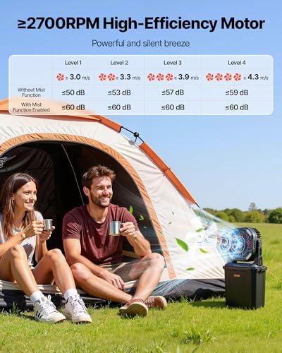 VEVOR Misting Fan, More than 2700RPM Motor Mister Fan, Mister Cooling Fans with 2.38 gal Water Tank, 10000mAh Battery, 4-Speed Wind & 5 Lighting Modes, Water Cooling Fans for Indoor, Outdoor, Patio