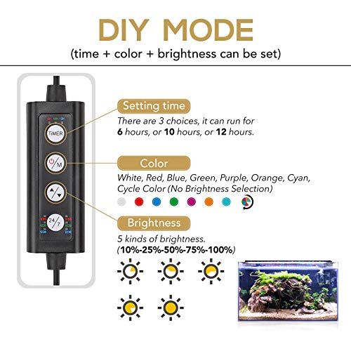 hygger 42W 24/7 Lighting Aquarium LED Light, Sunrise-Daylight-Moonlight Mode and DIY Mode, Timer Adjustable Brightness Fish Tank Light with Extendable Bracket 7 Colors for Planted Tank - size: 42W for 48~54inch Tank