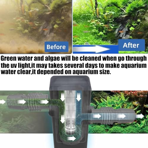 Aquarium UVC Clean Light 7W Algae Clear Green Bloom Clean Fish Tank UVC Water Clean Lamp for Sump Pond Filter Tank (Aquarium UVC-WaterClarifier) - size: Aquarium UVC-WaterClarifier