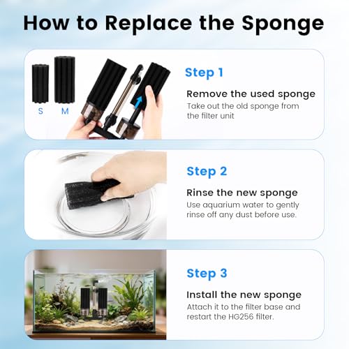 hygger Pack of 4 Replacement Sponges for Aquarium Vertical Stripes Double Sponge Filter (S) - size: Sponge S