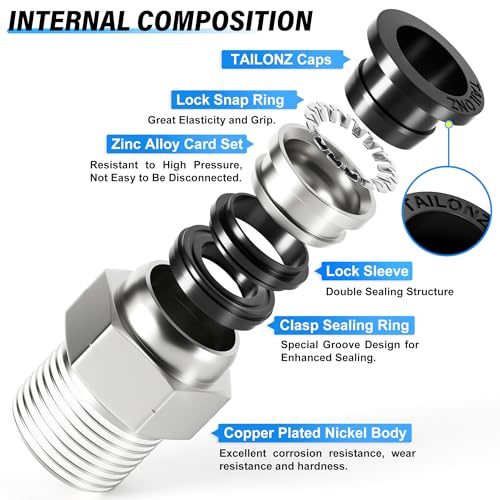 TAILONZ PNEUMATIC Male Straight 1/4 Inch Tube OD x 1/4 Inch NPT Thread Push to Connect Fittings PC-1/4-N2 (Pack of 20) - size: 1/4"OD x 1/4"NPT