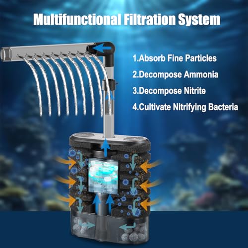 Carefree Fish Aquarium USB Sponge Filter Quiet for 20~60Gal Fish Tank for Saltwater and Freshwater with Biochemical Filtration Balls and Fluidized Beds