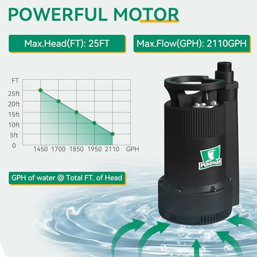 PUMPMAN 1/4HP Portable Water Pump, 2110GPH Submersible Utility Pump with 3/4” Garden Hose Check Valve Adapter Electric Sump Pump, 120V, Removal for Pool Draining Basement Hot Tubs Garden - style: 1/4HP 2110GPH