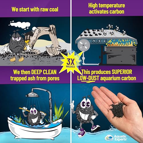Premium Activated Carbon, Aquarium Carbon for Fish Tank Filter, Aquarium Filter Media, Granulated Charcoal for Fish Tanks, Activated Charcoal Bulk (3 lbs with Fine Mesh Bag)