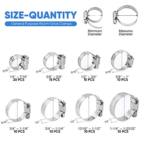 TICONN 100PCS Hose Clamp Set - 1/4''–1-23/32'' 304 Stainless Steel Worm Gear Hose Clamps for Pipe, Intercooler, Plumbing, Tube and Fuel Line - size: 100 Pcs Kit, Combo