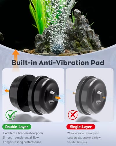 Pawfly Aquarium Air Pump, 80 GPH Fish Tank Air Pump up to 70 Gallons, Ultra Quiet Adjustable Oxygen Pump with Airline Tubing, Air Stone & Check Valve, Aerator for Fish - size: 3 W (up to 70 Gallons)