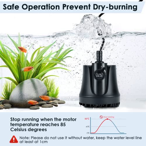 AQQA 265-800 GPH Submersible Aquarium Water Pump with Adjustable Switch, Water Removal and Drainage Sump Cleaning Pump with 2 Nozzles for Aquarium, Pond, Fish Tank, Hydroponics, Backyard (15W 265GPH) - size: 15W 265GPH