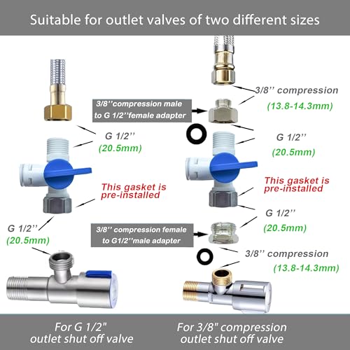 NSF 3/8" inch Water Line Tubing and Push to Connect Fittings for Reverse Osmosis Water Filter RO fittings (Feed water adapter Kits), 11 pcs connetors+30 feet 3/8" O.D. (9.5mm) water tubing. - style: 3/8"(13pcs+30feet)