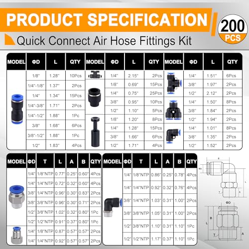 205 PCS Quick Connect Air Hose Fittings with 4 Rolls 50FT 1/8" 1/4" 3/8" 1/2" DOT Air Lines Kit Pneumatic Air Line Quick Connect Quick Release Fitting and Tubing Kit