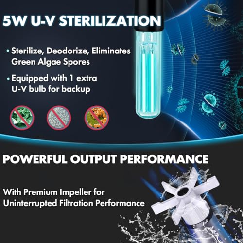 PONDFORSE Canister Filter, External Aquarium Filter Ultra-Quiet Water Circulation Cleaning Machine with Media for Fish Tanks and Aquariums - size: Small