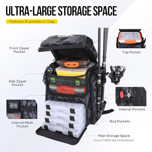 PLUSINNO Fishing Tackle Backpack with Rod Holders，42L Water-resistant Fishing Bag Store Fishing Gear, Fisher Gifts For Men. - color: Black Camouflage.