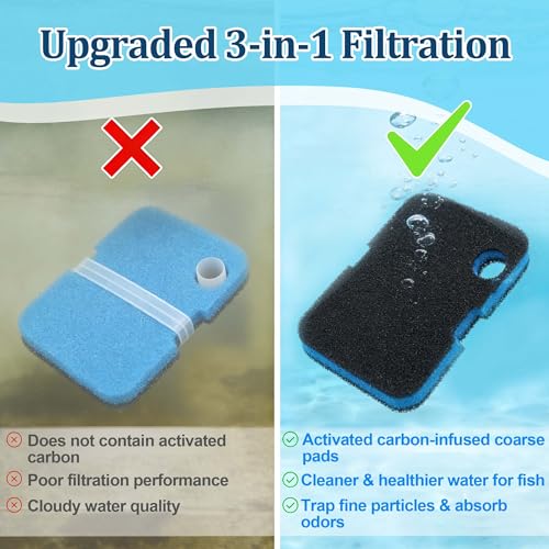 19PCS Canister Filter Pads for Cascade 700/1000 | Replacement Media Set for Penn-Plax Aquarium Filter | 12 Floss Pads + 12-in-1 Bio Media + 4 Carbon Pads + 2 Bags Activated Carbon