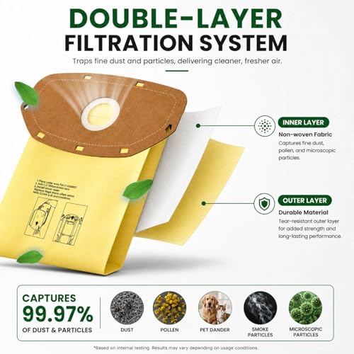 15 Pack AH10232 Sealed Collar Vacuum Bags for Hoover Commercial MPWR 40V Cordless Backpack Vacuum CH93619, CH93600 | Type CB1 Replacement Filter Bag with Leak-Proof Design