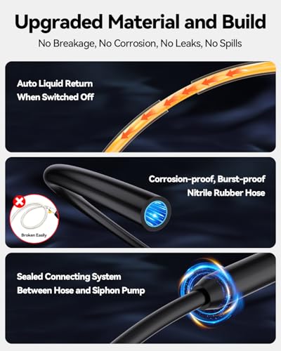 Leshein Fuel Transfer Pump 3GPM, USB Rechargeable Electric Siphon Pump for Gasoline Diesel Water, Portable Leakproof Gas Can Pump with Upgraded Hose Material & Build, Ultra-Fast Oil Transfer Pump