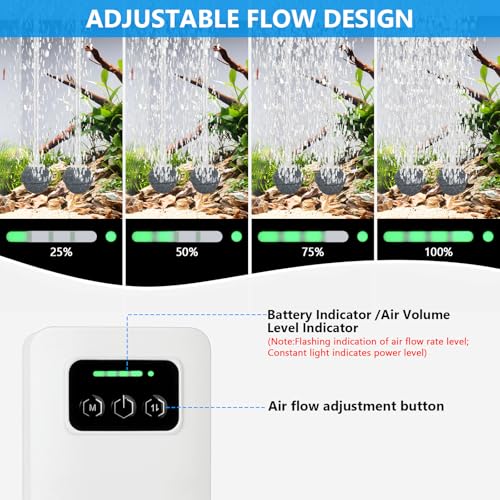 fishkeeper Battery Powered Aquarium Air Pump, USB Rechargeable Aerator Fish Tank Air Pump for 5-125 Gallons Portable Oxygen Pump for Outdoor Fishing, Power Outages and Emergency (4W 80GPH) - size: 4W-2600mAh