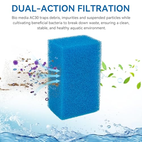 Bio-Foam for AC30 Power Filter - Replacement Aquarium Sponge Filter Media Foam Construction for Use in Freshwater & Saltwater Aquariums, 30PPI Sponge Pads (3 PCS)