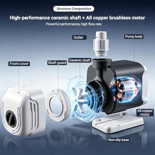 Aquarium Water Pump, 265GPH Dual-Use Fountain Pump - 15w Submersible/External with 3 Outlet Nozzles for Aquariums, Fish Tank, Fountains, Hydroponics (Adjustable Flow, Ultra Quiet)