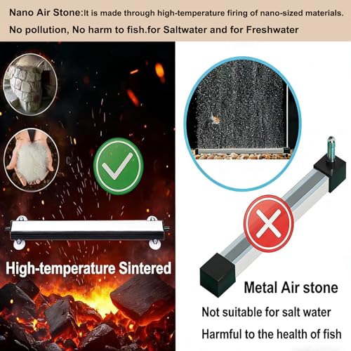 Carefree Fish Aquarium 6/12Inch Nano Materials Air Stone Strip Fish Tank Bubble Stone for Saltwater and Fresh Water (Not Harm The Health of The Fish)(No Include Air Pump) - color: 4Black, size: 12In