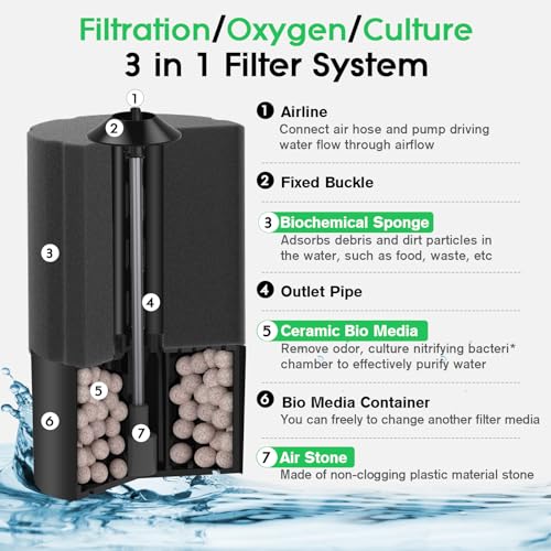 hygger Aquarium Sponge Filter 20-55 Gallon Fish Tank Filter for Breeding Fry Shrimp Snails Betta Air-Powered Filter with Reusable Biochemical Ball Spare Sponge Foam Filter - size: Medium