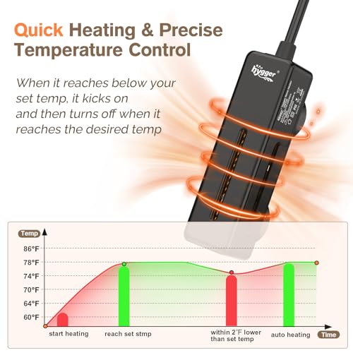 hygger Mini Fish Tank Submersible Heater 50W for 5-10 Gallons Small Betta Aquarium Heater with Digital Display Controller Adjustable Temperature - size: 50 Watt