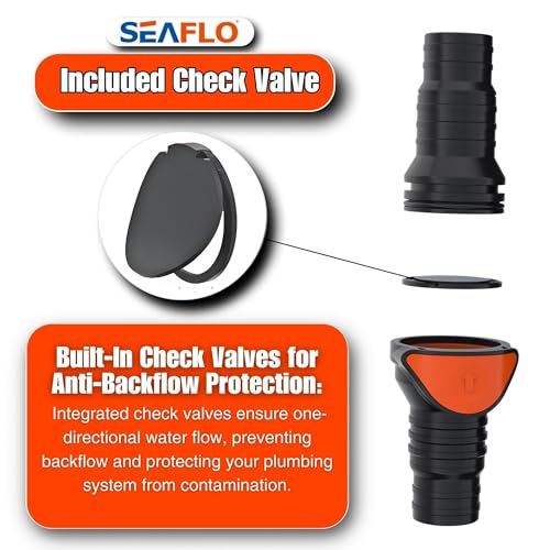 SEAFLO in-Line/ 90° Quick Disconnect Non-Return Check Valve PA6+GF+POM Construction, Anti-Backflow Design, Versatile Applications (Choose Size and Style) - size: 10 Pack, style: Inline Straight 1-1/4"-1½"