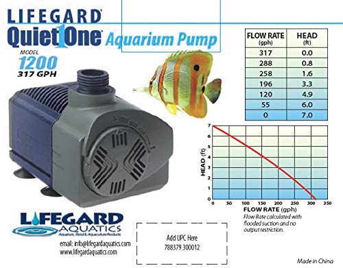 Quiet One Lifegard Aquarium Pump, 296-Gallon Per Hour