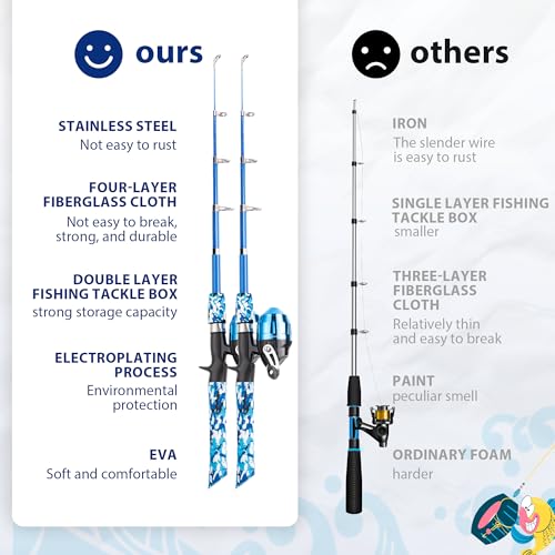 Kids Fishing Pole, Portable Telescopic Kids Fishing Poles for Boys and Girls, Fishing Rod and Reel Combo Kit with Tackle Box, and Fishing Net, Best Fishing Pole for Toddler Youth - color: Blue+Blue