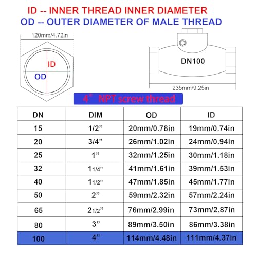 4" Stainless Steel Check Valve, NPT Threaded Horizontal Check Valve Check valve to prevent backflow, check valve for water, oil and air, also available with compressor DN100 - size: 4"(DN100)