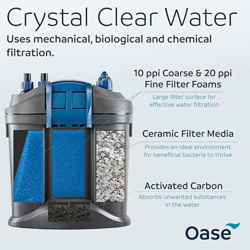 Oase FiltoSmart Thermo 200 Canister Filter for Aquariums – Quiet, Space-Saving External Multi-Stage Filter, Integrated Heater, No-Mess Maintenance, For Freshwater & Saltwater Tanks Up to 55 Gallons - style: Filtosmart Thermo 200