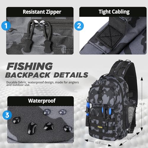 PLUSINNO Fishing Backpack with Fish Rod and Reel Combos Tackle Boxes, Waterproof Tackle Backpack for Fishing Gear with Rod Holder, Fish Gifts for Men with Tool Kit - color: Black Camo Backpack With Rod and Reel Combo